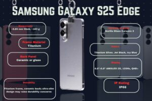 Samsung Galaxy S25 Edge, a premium smartphone 2025, in Titanium Silver with ultra-slim titanium frame, 6.6-inch AMOLED display, vertical dual camera.