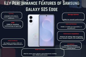 Galaxy S25 Edge, slim flagship smartphone 2025, with 6.7-inch QHD+ AMOLED, Snapdragon 8 Elite phone, Samsung AI camera phone